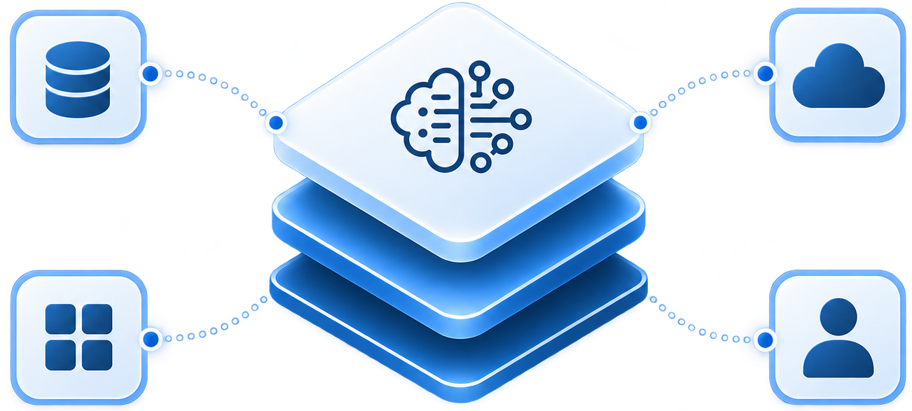 Unified Intelligence